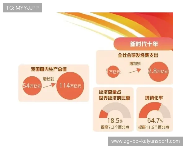 新闻中心专题呈现产品升级换代计划助力公司高质量发展,品牌产品升级换代的案例 新闻中心专题呈现产品升级换代计划助力公司高质量发展,品牌产品升级换代的案例
