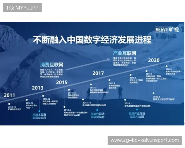 新闻中心方案落地高层管理结构调整强化数字经济布局 新闻中心方案落地高层管理结构调整强化数字经济布局